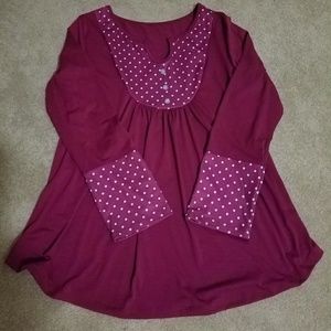 Women top
